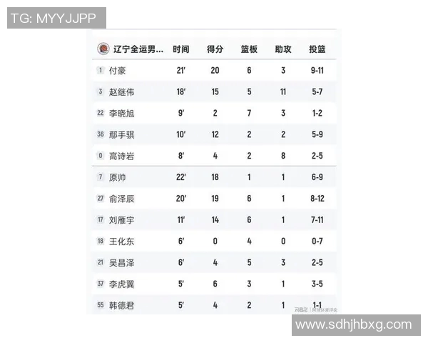 沈阳体育明星排行榜揭晓十位杰出运动员的精彩瞬间与成就回顾